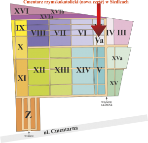 Brak mapy sektorowej
