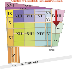 Brak mapy sektorowej