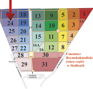 Brak mapy sektorowej