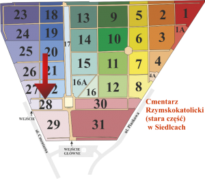 Brak mapy sektorowej