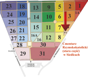 Brak mapy sektorowej