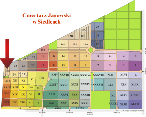 Brak mapy sektorowej