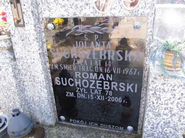  Suchożebrski 1928 Siedlce - Grobonet - Wyszukiwarka osób pochowanych