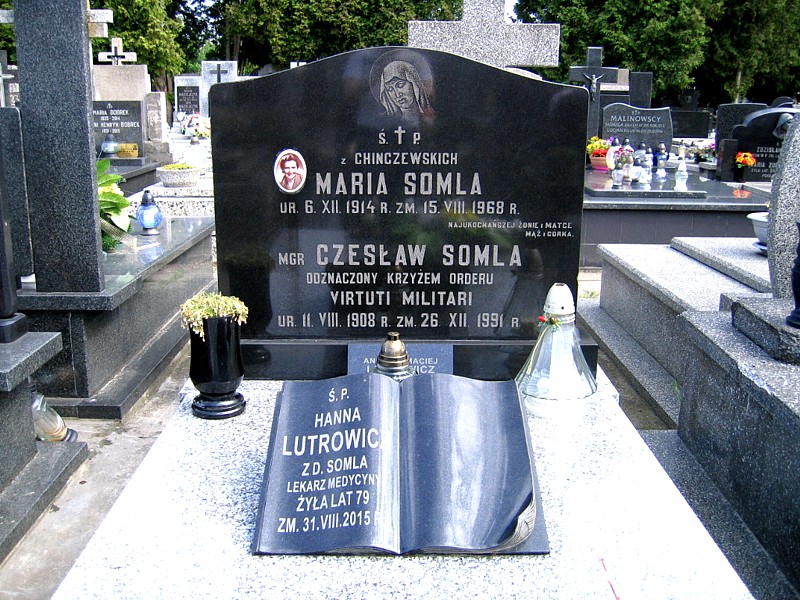  Somla 1908 Siedlce - Grobonet - Wyszukiwarka osób pochowanych