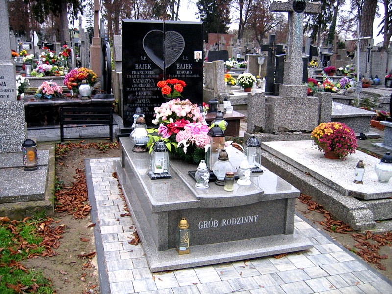  Bajek 1900 Siedlce - Grobonet - Wyszukiwarka osób pochowanych