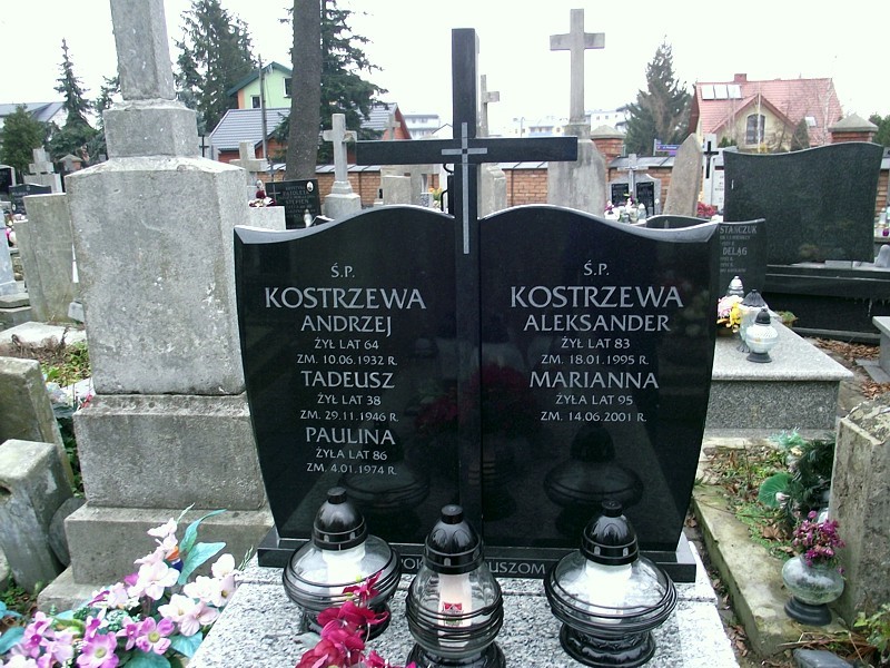  Kostrzewa 1911 Siedlce - Grobonet - Wyszukiwarka osób pochowanych