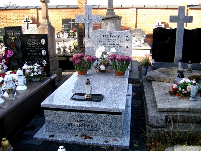 Jadwiga Stankiewicz 1891 Siedlce - Grobonet - Wyszukiwarka osób pochowanych