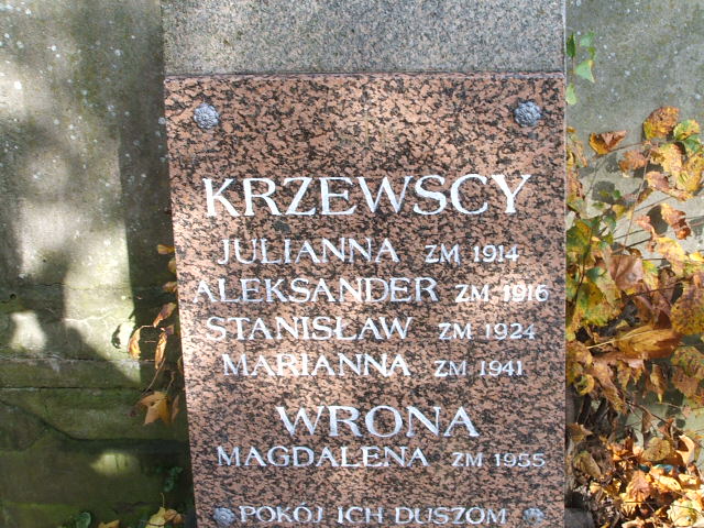  Wrona 1878 Siedlce - Grobonet - Wyszukiwarka osób pochowanych