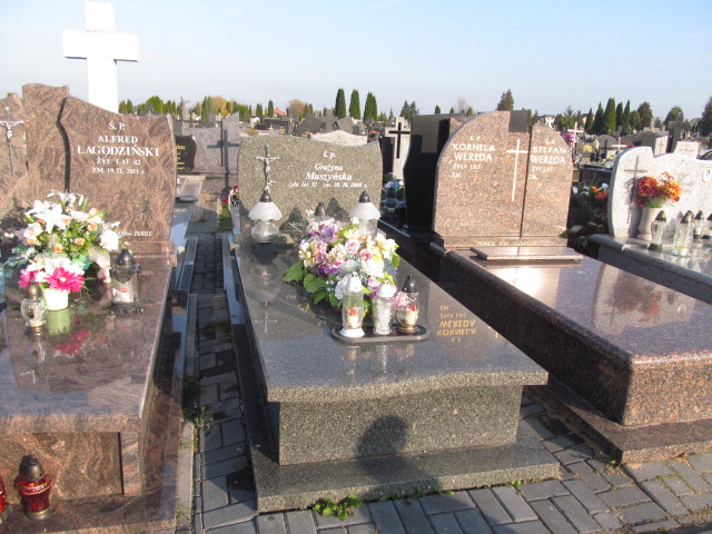 Grób Janusz Muszyński